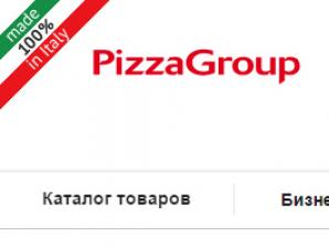 Открытие пиццерии на вынос — нюансы и особенности Бизнес пицца с доставкой