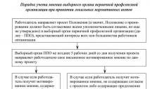 Показатели для премирования уборщица Критерии эффективности уборщика производственных и служебных помещений